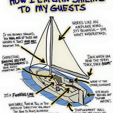 ホステル Windward *